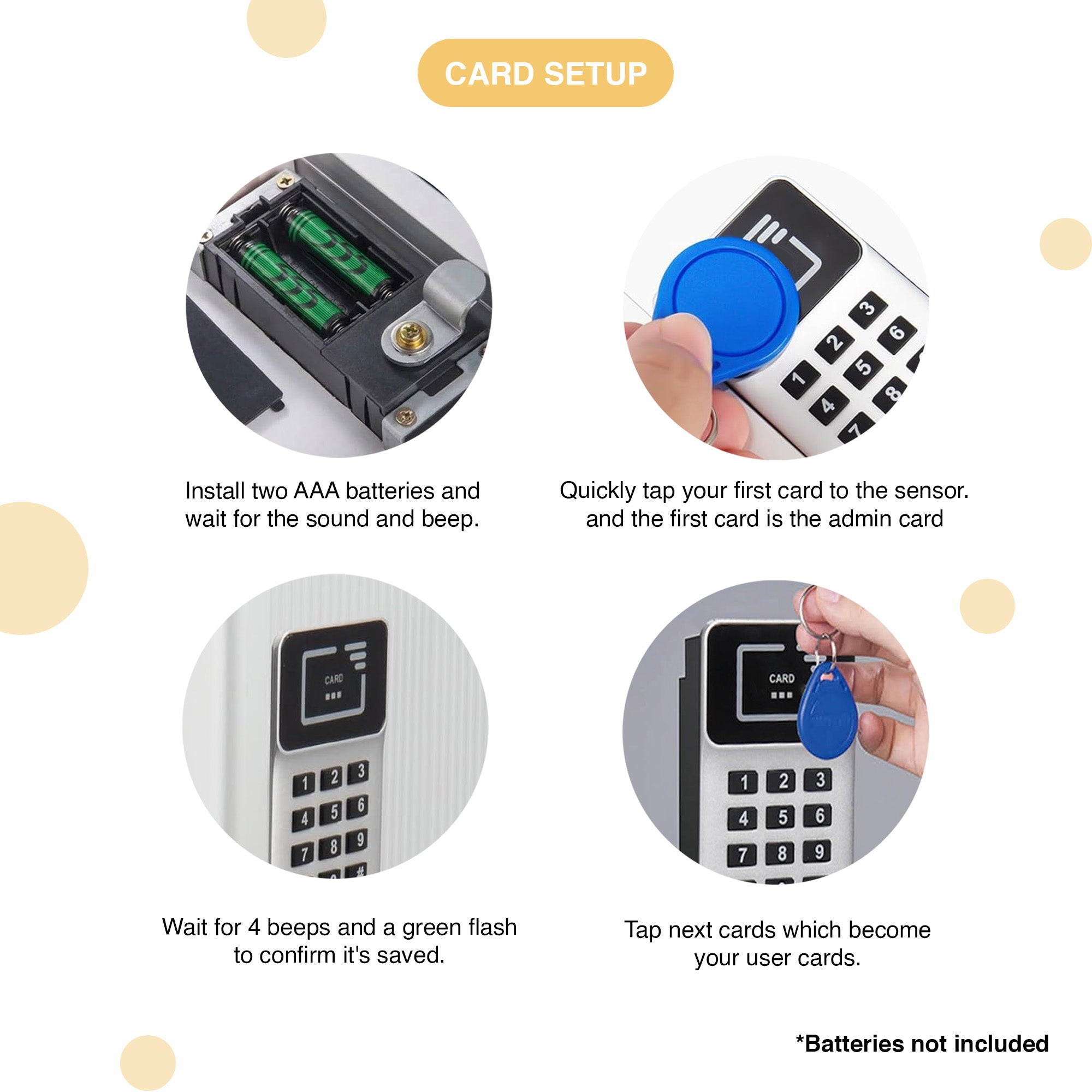 Smart Key Box - 48 Slots