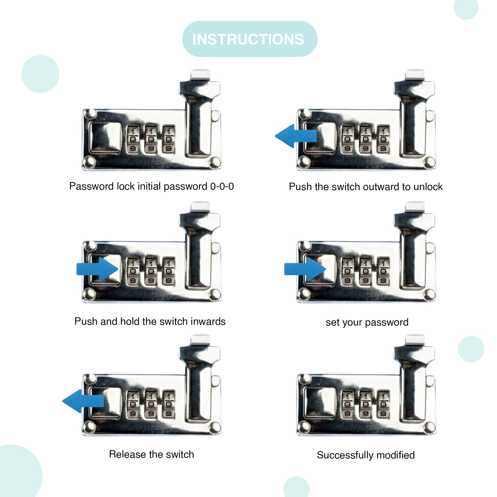 SecurePod Pro