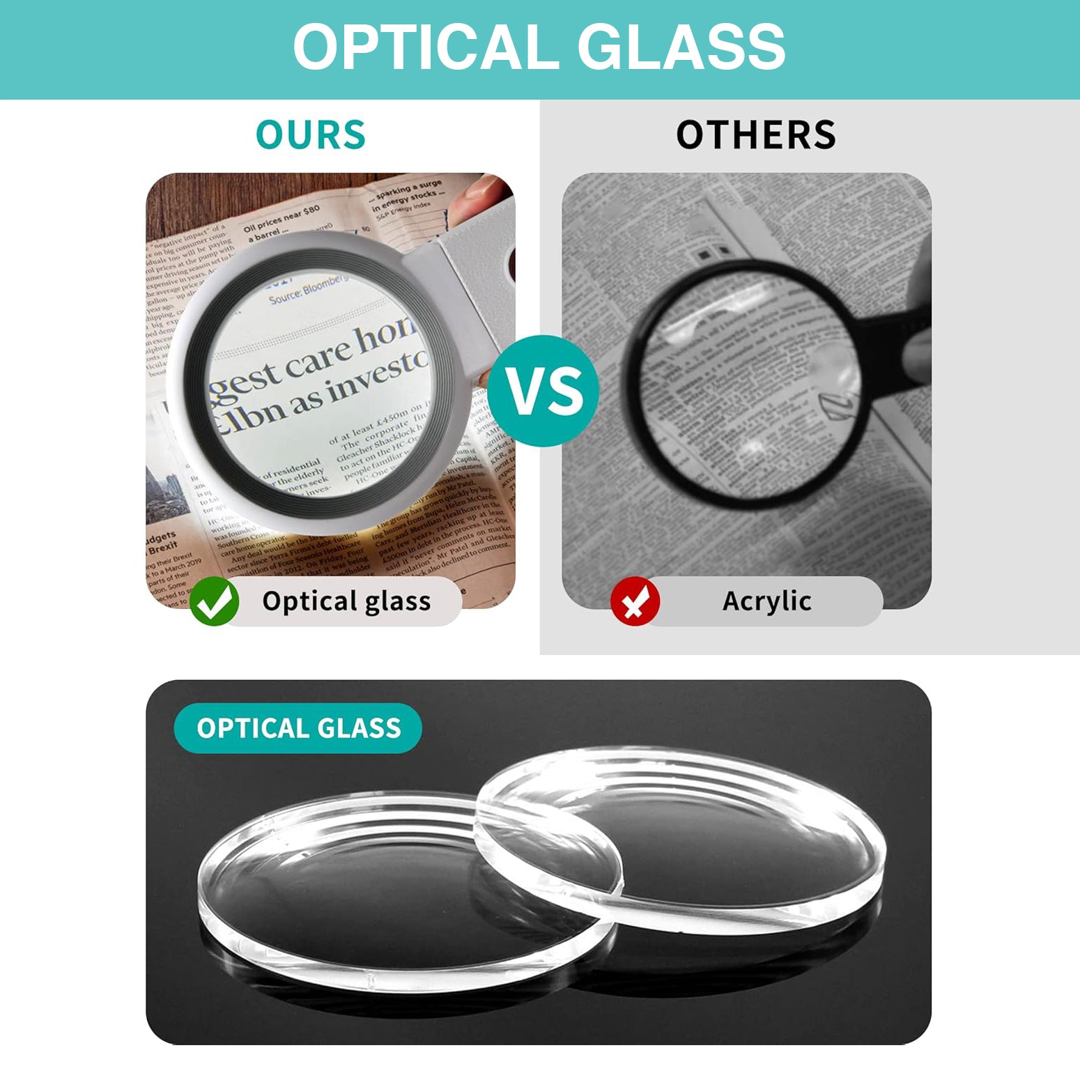 18 LED 10x/30x Foldable Magnifier