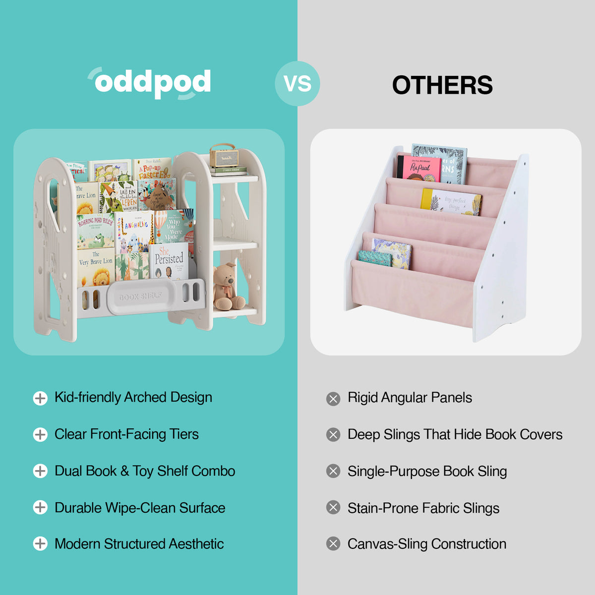 Multi-Rack Storage Organizer Medium - oddpod