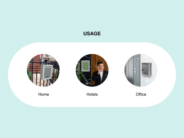 A+ Listing Mobile 5