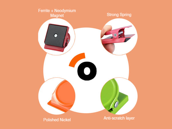 A+ Listing Mobile 2